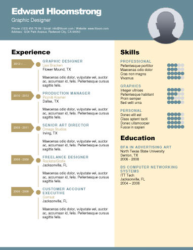 Career Diagram
